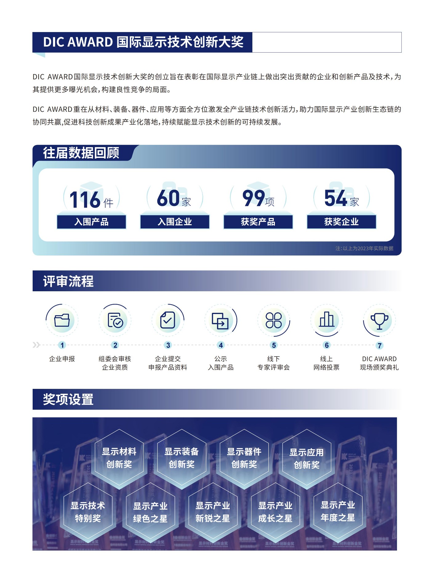 DIC EXPO 2024中国(上海)国际显示技术及应用创新展(1)_07.jpg