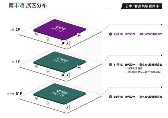 ​2025广州设计周超级花园展|展馆分布：南丰国际会展中心18号馆