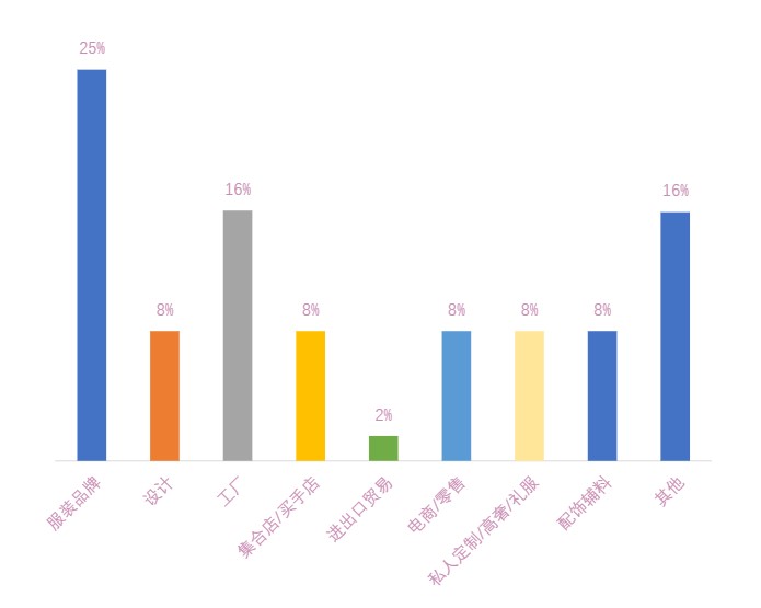 屏幕截图 2025-05-13 113043.jpg