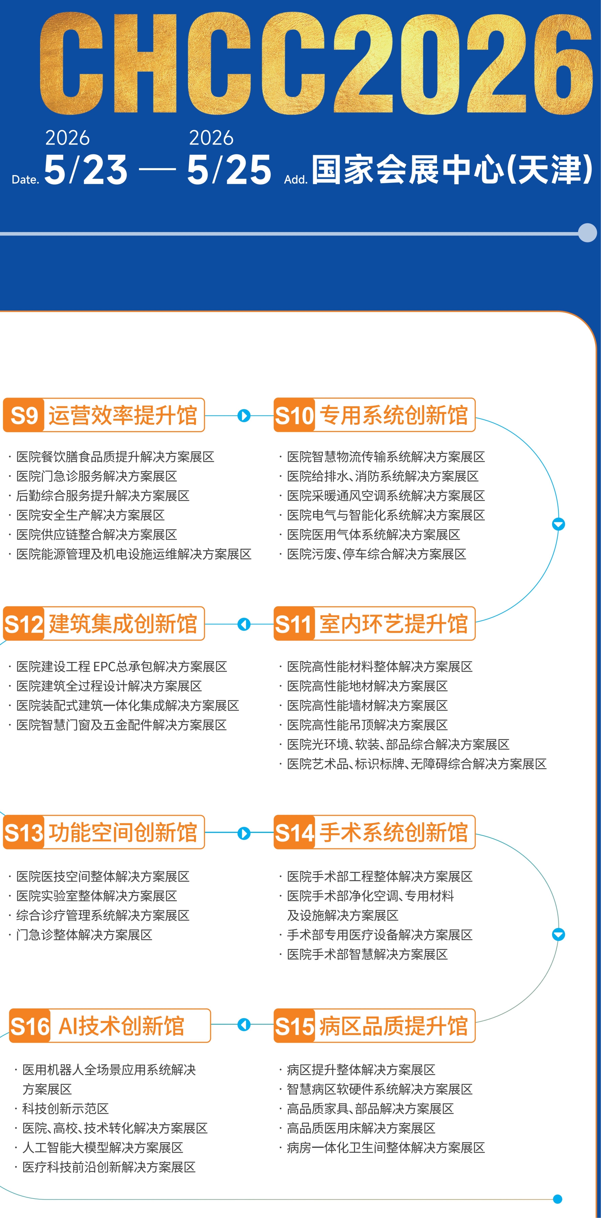 2026第27届全国医院建设装备及管理展览会【CHCC2026天津定档通知】