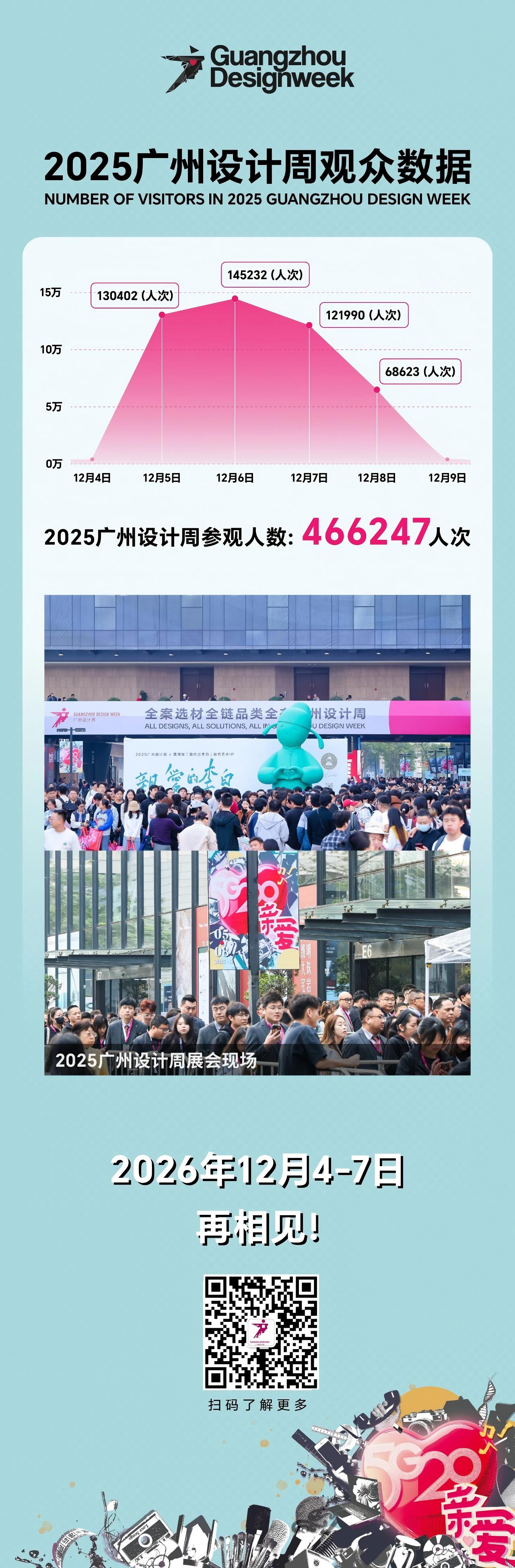 2026年12月广州国际设计周【咨询负责人】